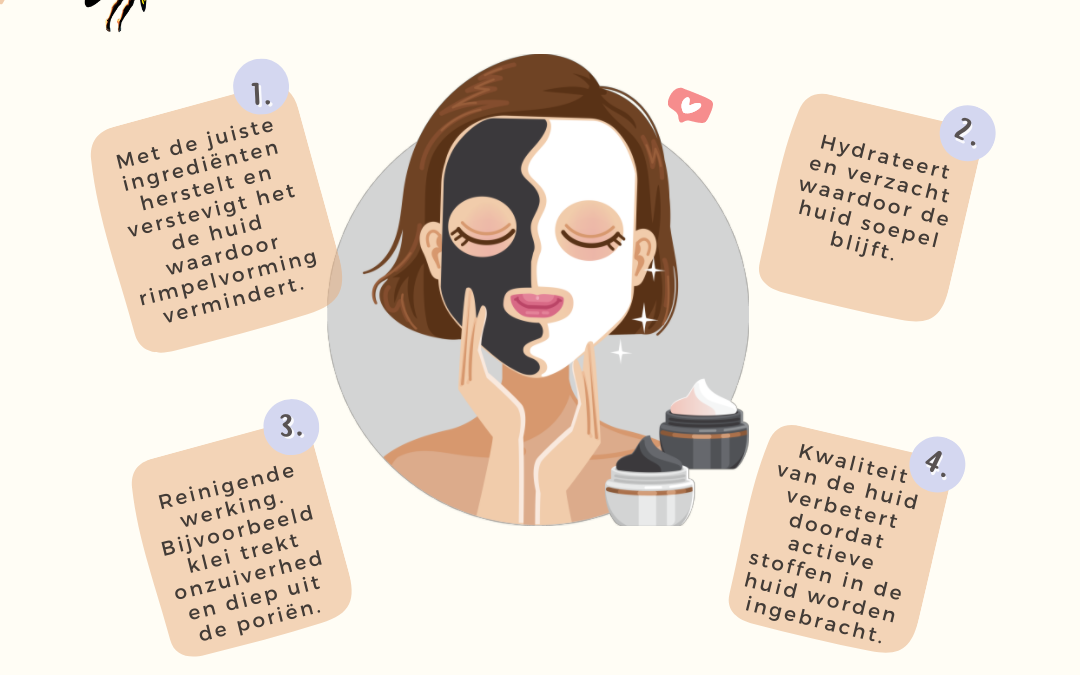 Wat zijn de voordelen van een gezichtsmasker?